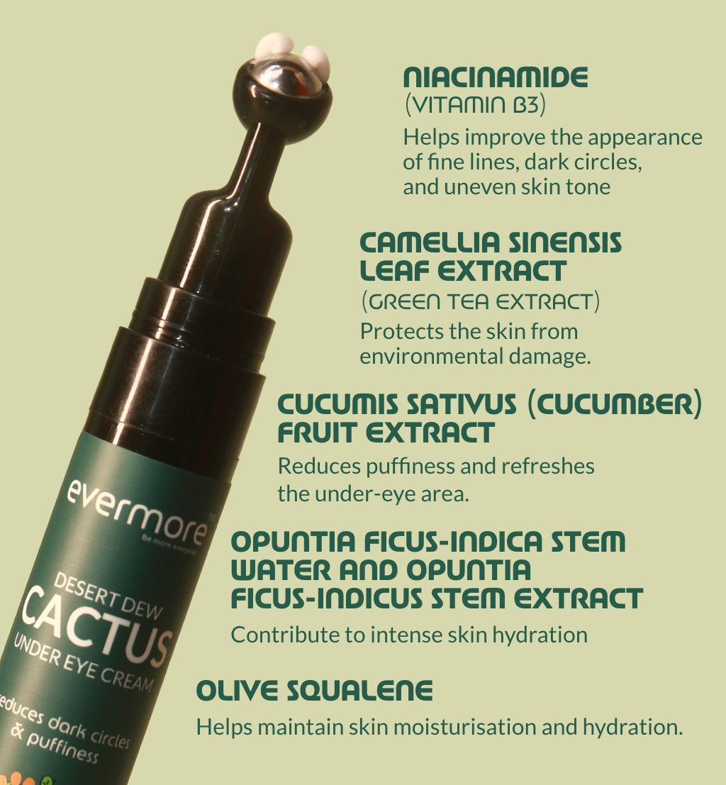 India’s First Mexico-Sourced Cactus-Infused Under-Eye Cream