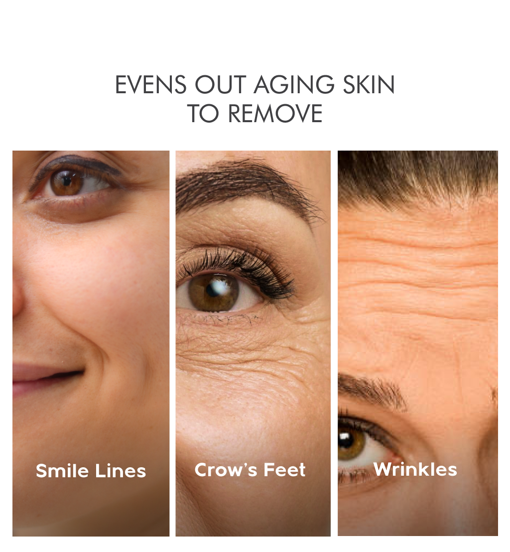 India’s First Mexican Cactus-Infused Skin Tightening Cream