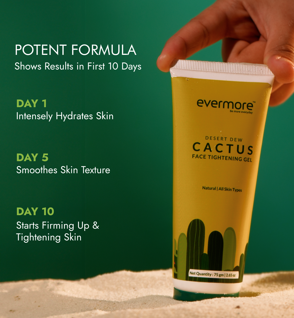 India’s First Mexican Cactus-Infused Skin Tightening Cream