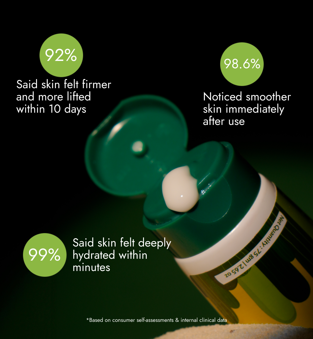 India’s First Mexican Cactus-Infused Skin Tightening Cream