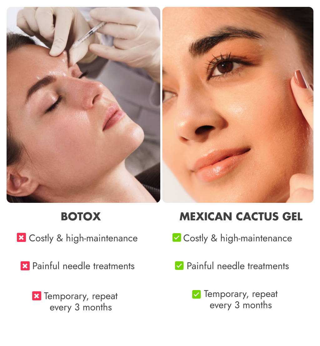 India’s First Mexican Cactus-Infused Skin Tightening Cream