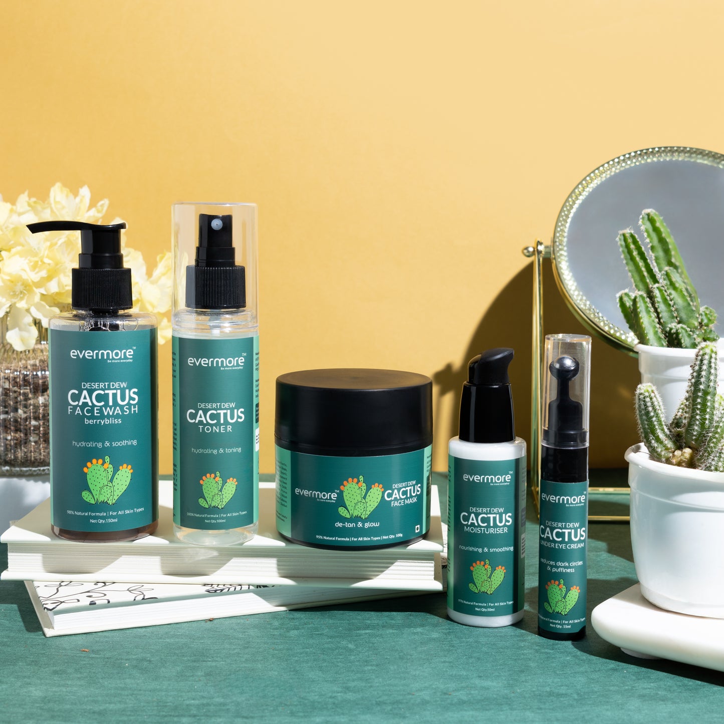 Self-Care Essentials