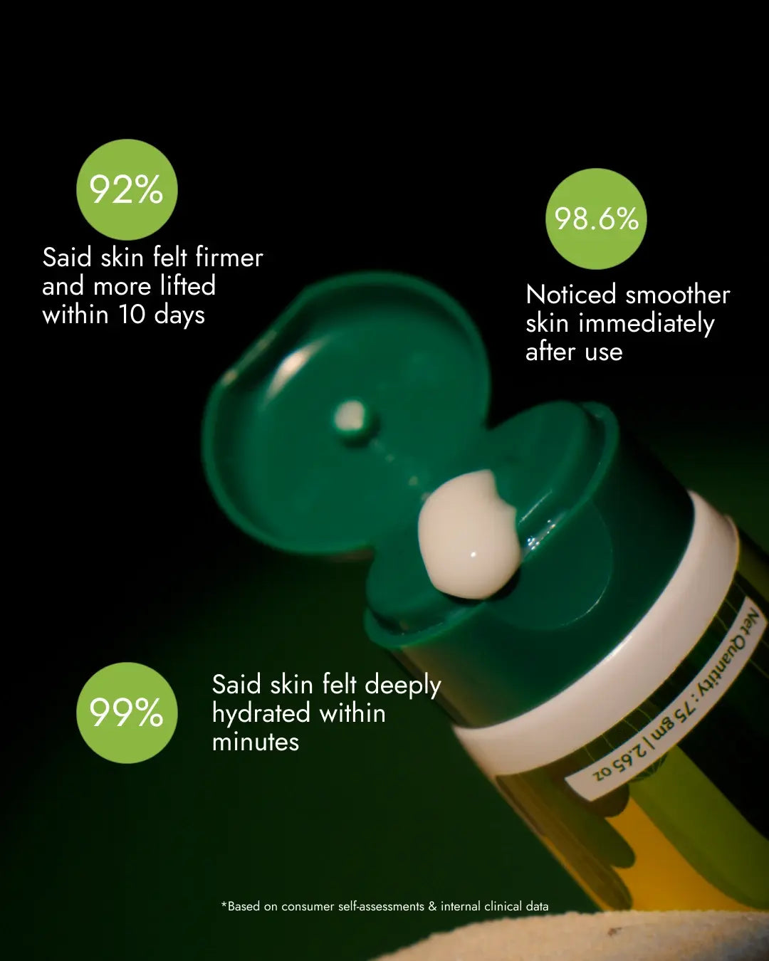 India’s First Mexican Cactus-Infused Skin Tightening Cream