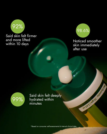 India’s First Mexican Cactus-Infused Skin Tightening Cream