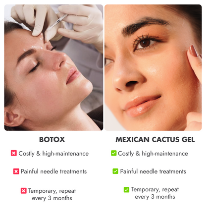 India’s First Mexican Cactus-Infused Skin Tightening Cream