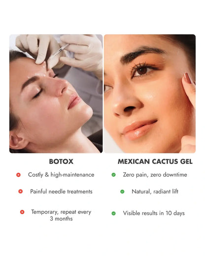 India’s First Mexican Cactus-Infused Skin Tightening Cream