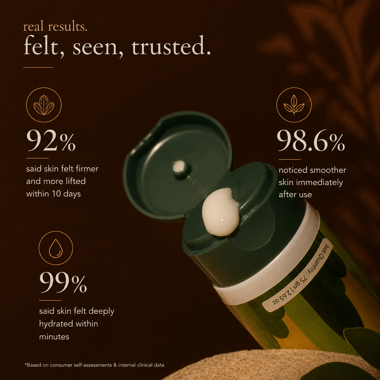 nopal cactus face tightening cream